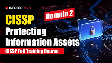 CISSP Domain 2 Mastery: Protecting and Managing Information Assets