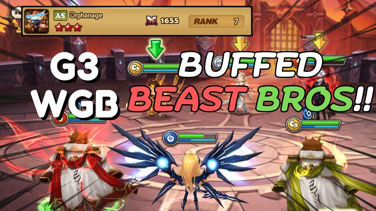 G3 WGB : ටrphanage - Buffed Kumar and Ritesh are Absolute GIGACHAD! - Summoners War