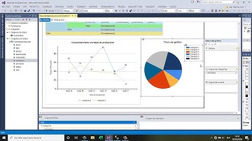 Tutorial de SQL SERVER REPORTING SERVICES (SSRS) Parte 7 -Grafica Linea y Pastel
