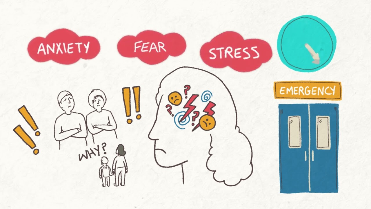 Whiteboard animated video production by Marant Media, A Whiteboard Animation Company in Canada