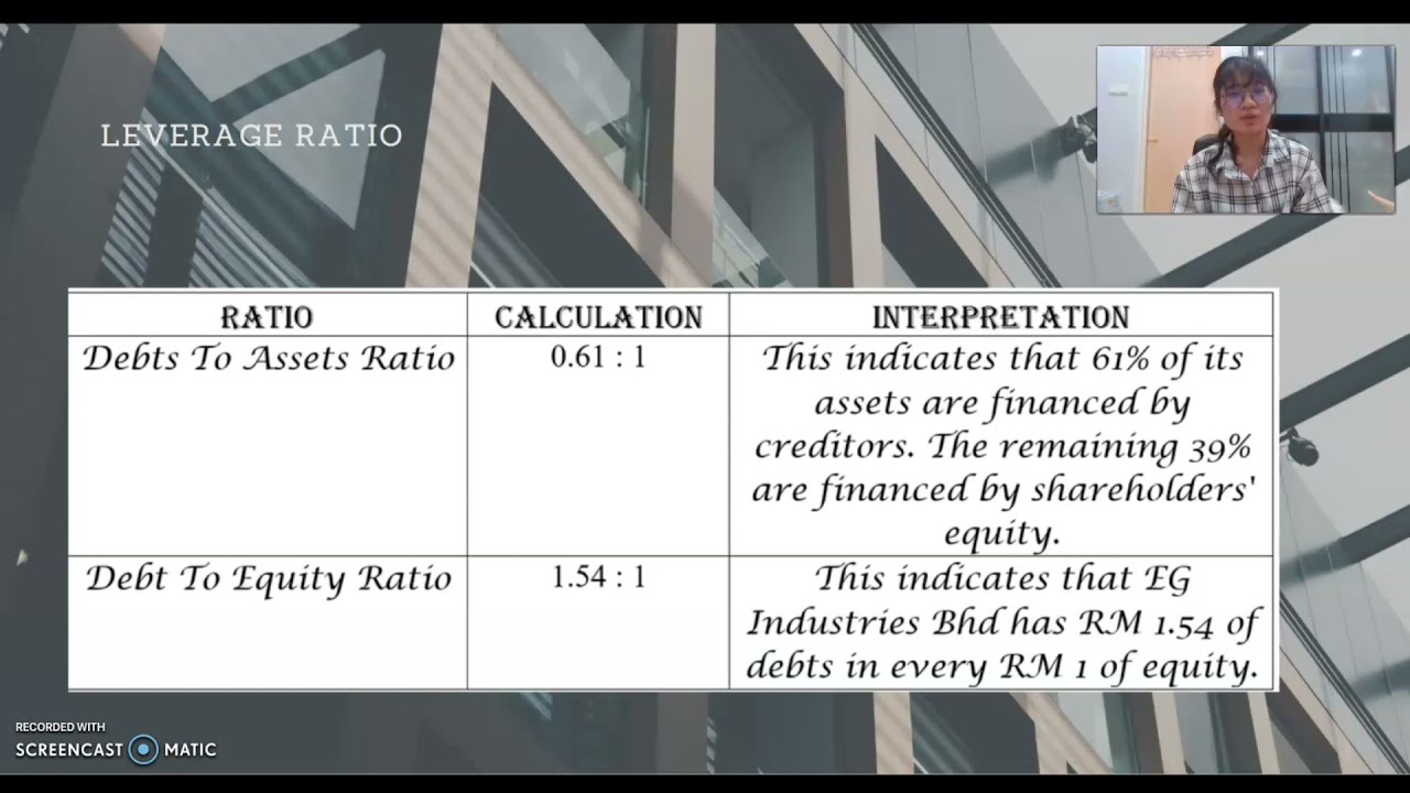 Group Project - Euro Holding Bhd & EG Industries Berhad