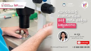 ಗರ್ಭಗುಡಿಯಲ್ಲಿ ಸಂತಾನೋತ್ಪತ್ತಿಯ ಚಿಕಿತ್ಸೆ ಹಾಗೂ ಚಿಕಿತ್ಸೆಯ ಶಿಷ್ಟಾಚಾರಗಳು.