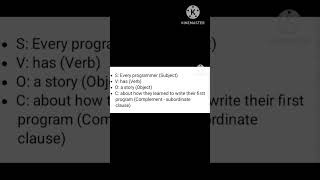 #EnglishGrammarLesson#GrammarClass #Education #EnglishLearning#quick English grammar tips# shorts