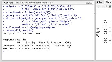 Randomized Block Designs in R Part 2: Practice