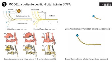 Surgical Robot Challenge 2025: Finalist