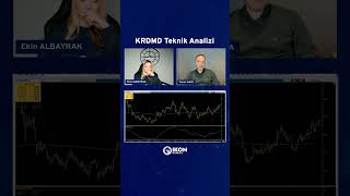 KRDMD Teknik Analizi | IKON Menkul #krdmd #borsa #bist100 #hisse #yatırım #news #ekonomi #gündem