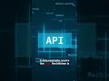 What is an API? Simple Explanation for Beginners