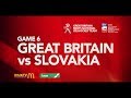 IHUKTV- GB in Košice - Great Britain vs Slovakia - Highlights