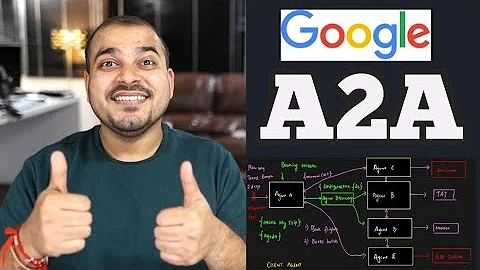 All You Need To Know About Google Agent2Agent Protocol- A2A Vs MCP