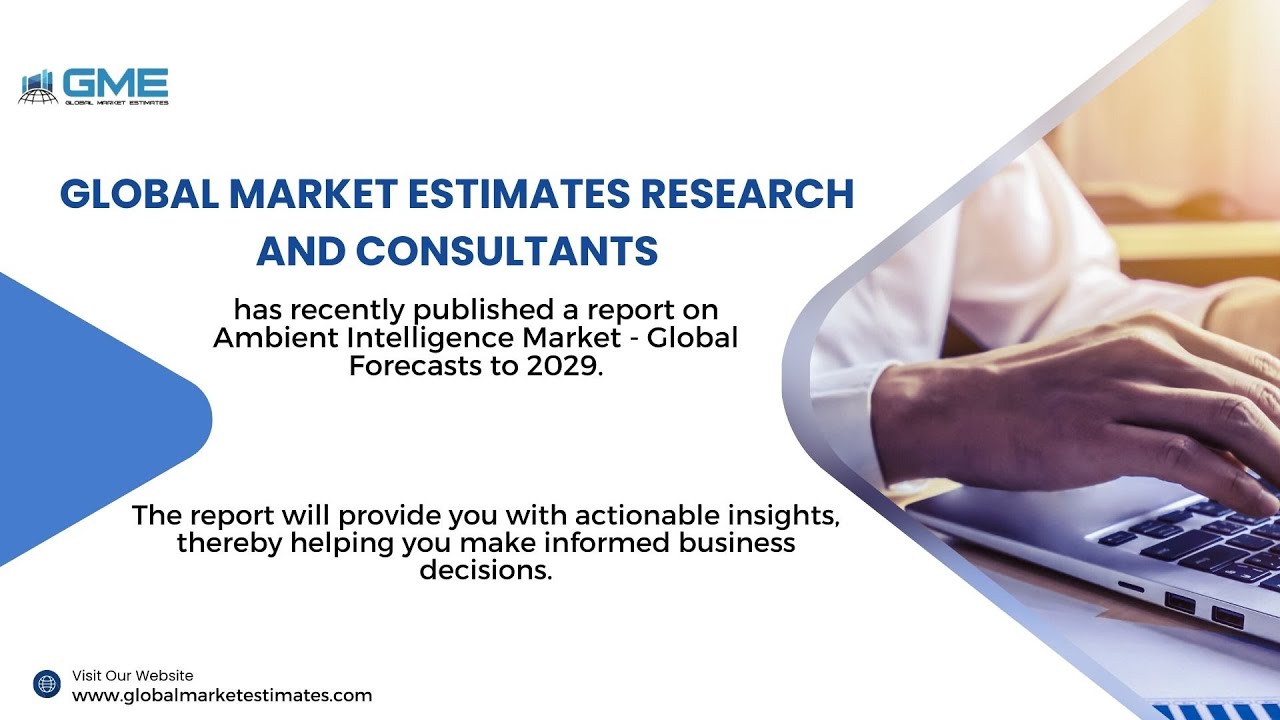 Ambient Intelligence Market Size & Trends