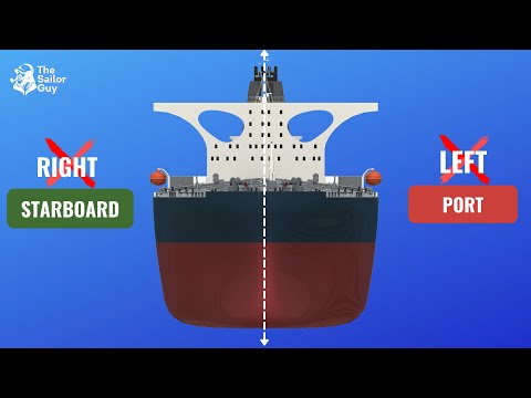 Why SHIPS use PORT and STBD instead of LEFT and RIGHT? #Explanation