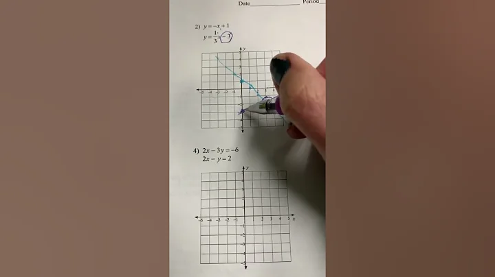 Review 1