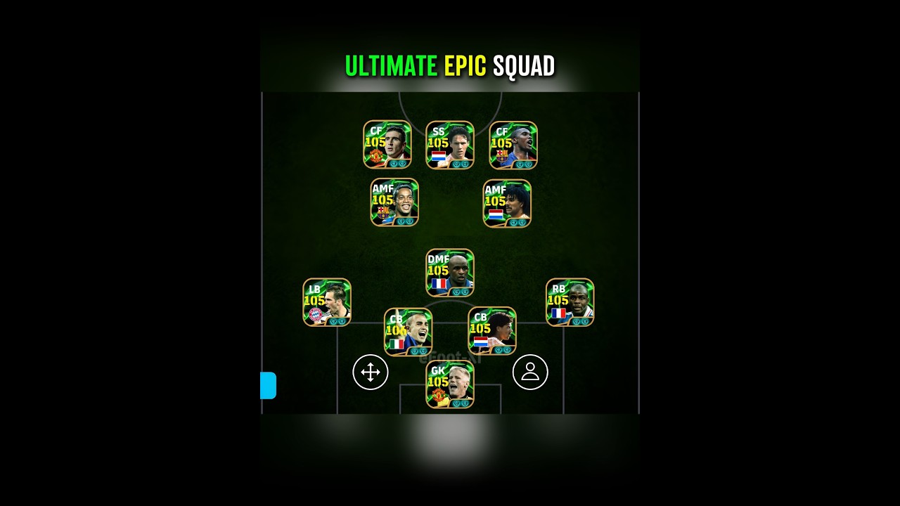 Top Rated EPIC Squad👽                     