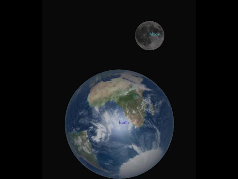Impossible Lunar Eclipse?