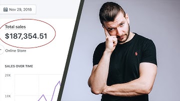 (Case Study) How To Make $100k+ In 24 Hours With Shopify Dropshipping