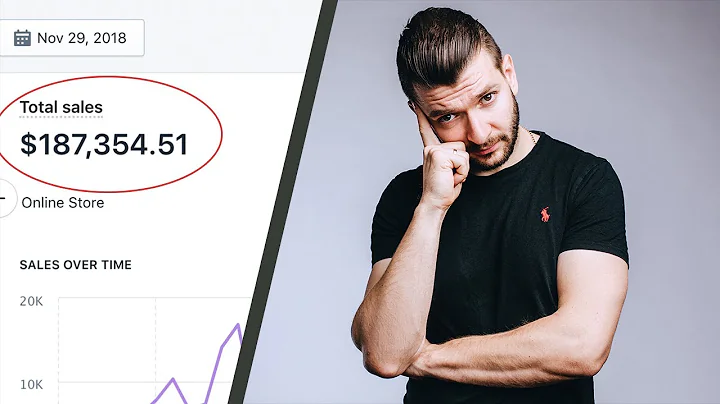 (Case Study) How To Make $100k+ In 24 Hours With Shopify Dropshipping