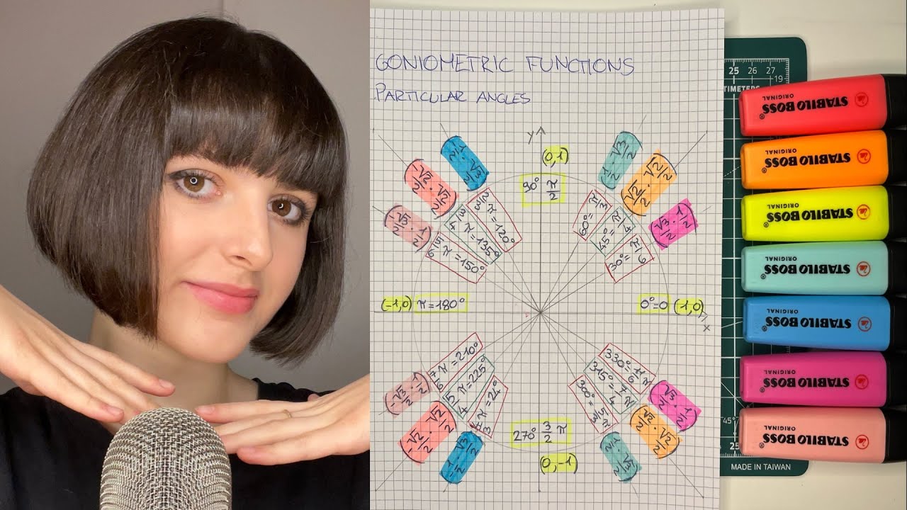 Asmr Study ASMR Study With Me๐ค๐ (whispers, paper + writing sounds, word repetition ...