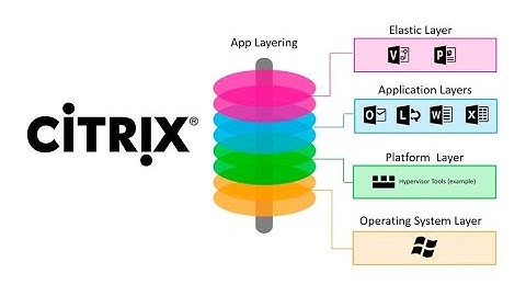 Citrix AppLayering: Platform Layer Creation