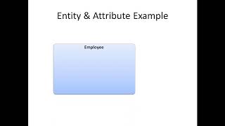 DBMS RDBMS BASICS-PART5 - ER Diagrams Part1