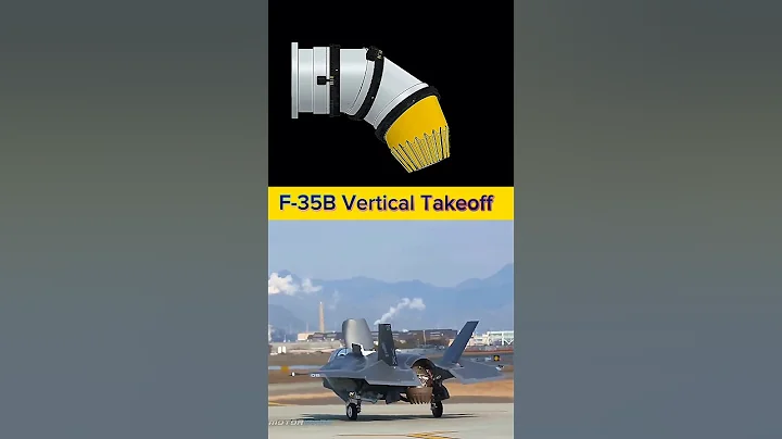 F-35B Lightning IIPerforms VerticalTakeoff Using STOVL Technology | Jet Power Redefined! | FixediTT