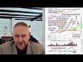 Charting the PM Sector Correction - is it about done?