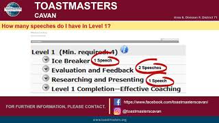 Toastmasters Pathways - How many speeches do I have in Level 1?