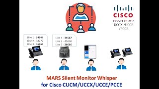 MARS Silent Monitoring Calls  & Whisper for Cisco CUCM screenshot 1