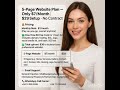 5-Page Website Plan — Only $7/Month | No Contract