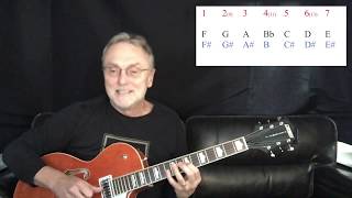 Episode 6 F and F Major Note Sets