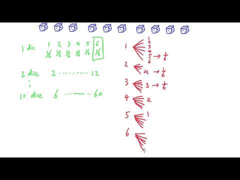 [Probability Interview 18] 10 dice sum divisible by 6