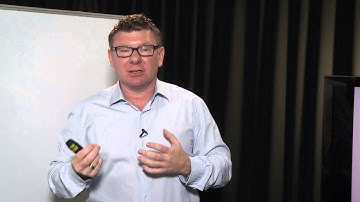 Integrating Risk Management into Strategic and Business Planning