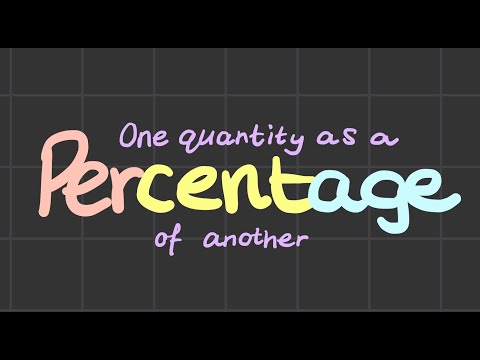 One quantity as a percentage of another
