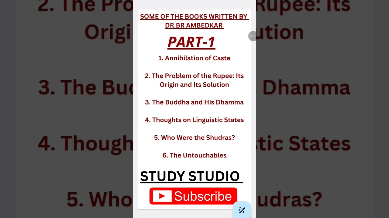 BOOKS WRITTEN BY DR.BR AMBEDKAR LIST 