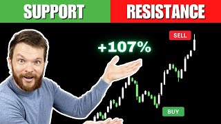 Trading was HARD Until I Understood This Simple Principle // FREE TRADING COURSE // EP 20