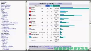 Video 12   How to Check Your Stats Using Awstats