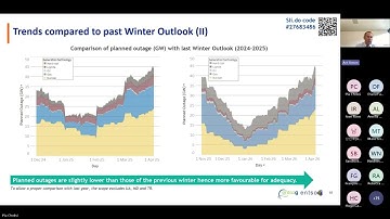 Winter Outlook 2025 Presentation of results