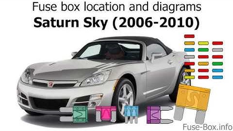 Fuse box location and diagrams: Saturn Sky (2006-2010)