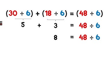 Math Grade 3 Module 3 Lesson 6 Use the distributive property as a strategy to multiply and divide