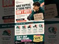 What happens if young people don´t vote? #genz #netherlands #politics