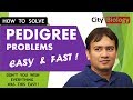 PEDIGREE  ANALYSIS : Quick And Fast Problem solving for NEET/AIIMS