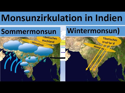 Monsunzirkulation / Monsun in Indien [Sommermonsun + Wintermonsun] [Erdkunde, Oberstufe]