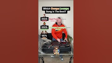 Thumbnail of Showing You The Evolution Of A Song: Willy Wonka “Oompa Loompa”