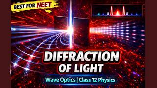 Diffraction of Light ⚡ | Wave Optics | Class 12 Physics | NCERT Concept in 3D | Best for NEET