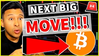BITCOIN: DON'T FALL FOR THIS **TRAP**!!!!!!!!! [URGENT‼️]