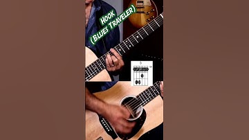 Thumbnail of Hook by blues traveler is a fun song to play on guitar #shorts