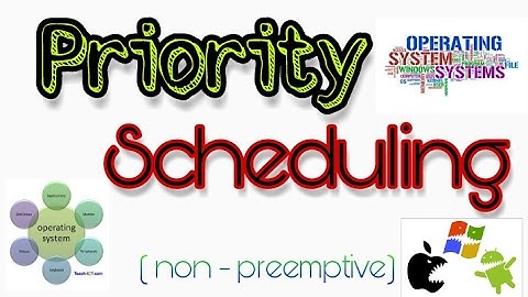 Priority Scheduling (non-preemptive) CPU Scheduling Method || Operating System concept