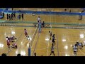 女子バレーボール 全日本インカレ2024 準々決勝 嘉悦大学 vs 東京女子体育大学 ハイライト