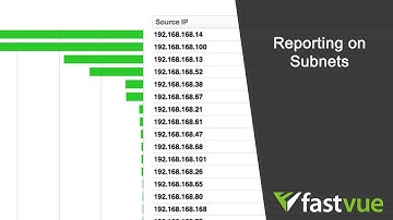 How to Report on the Network and Internet Usage of a Subnet