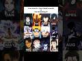 you vs all who would win? #fictionbattle #fictionbattle #anime #versusbattle #whowins
