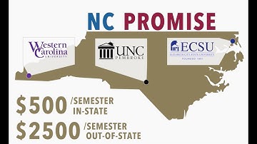UNCP Our promise. Your opportunity.